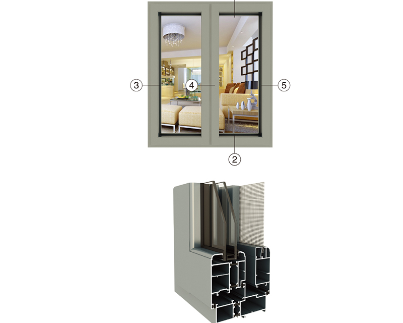 GRD55断桥隔热平开窗系列