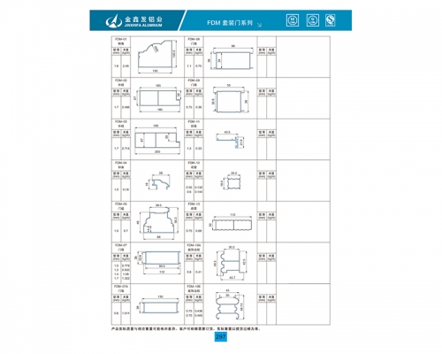 FDM套装门系列