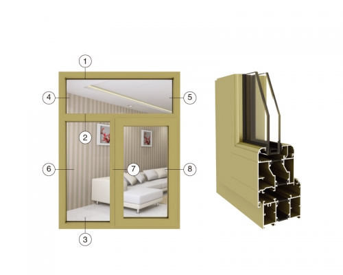 GP70B断桥隔热平开窗系列