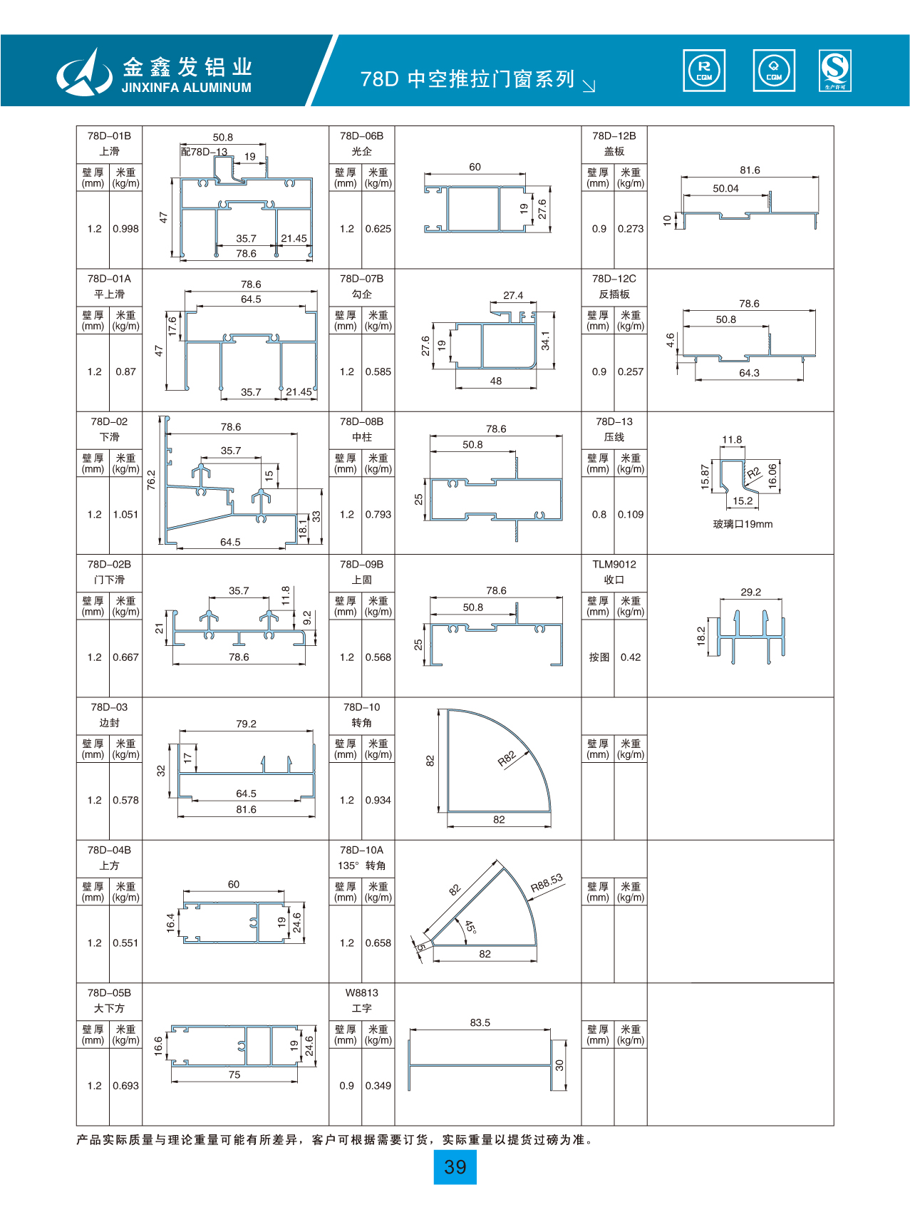江西铝材 江西铝材